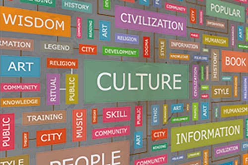 文化和社會意識